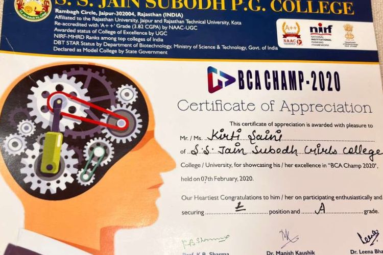 Digital Marketing Certificate