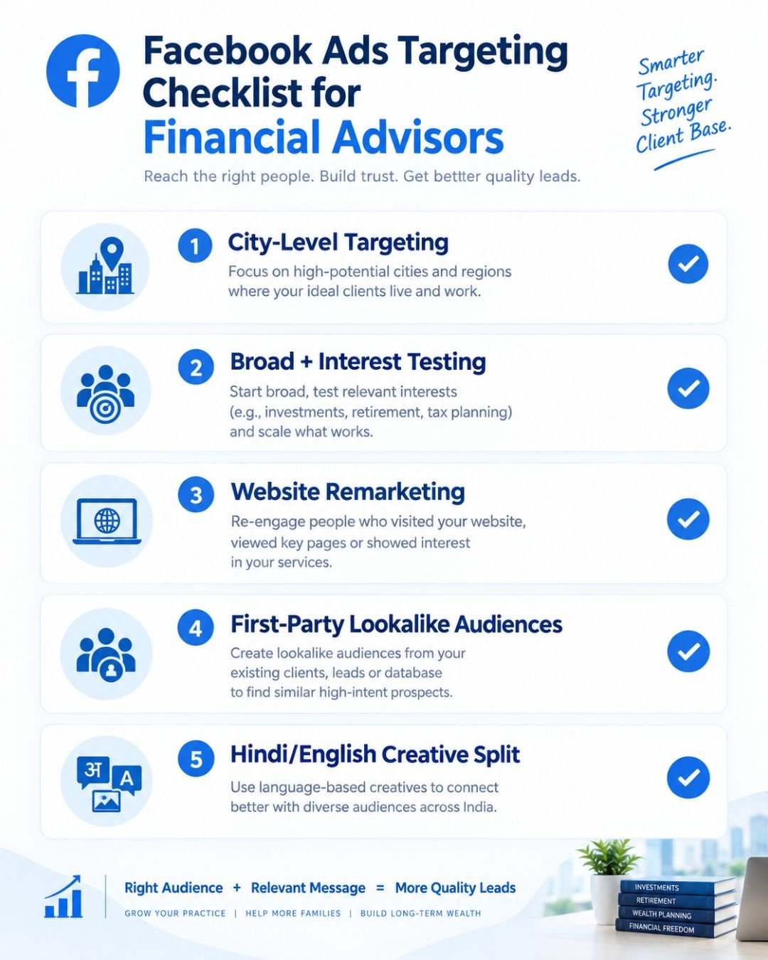 Facebook Ads for Financial Advisors 