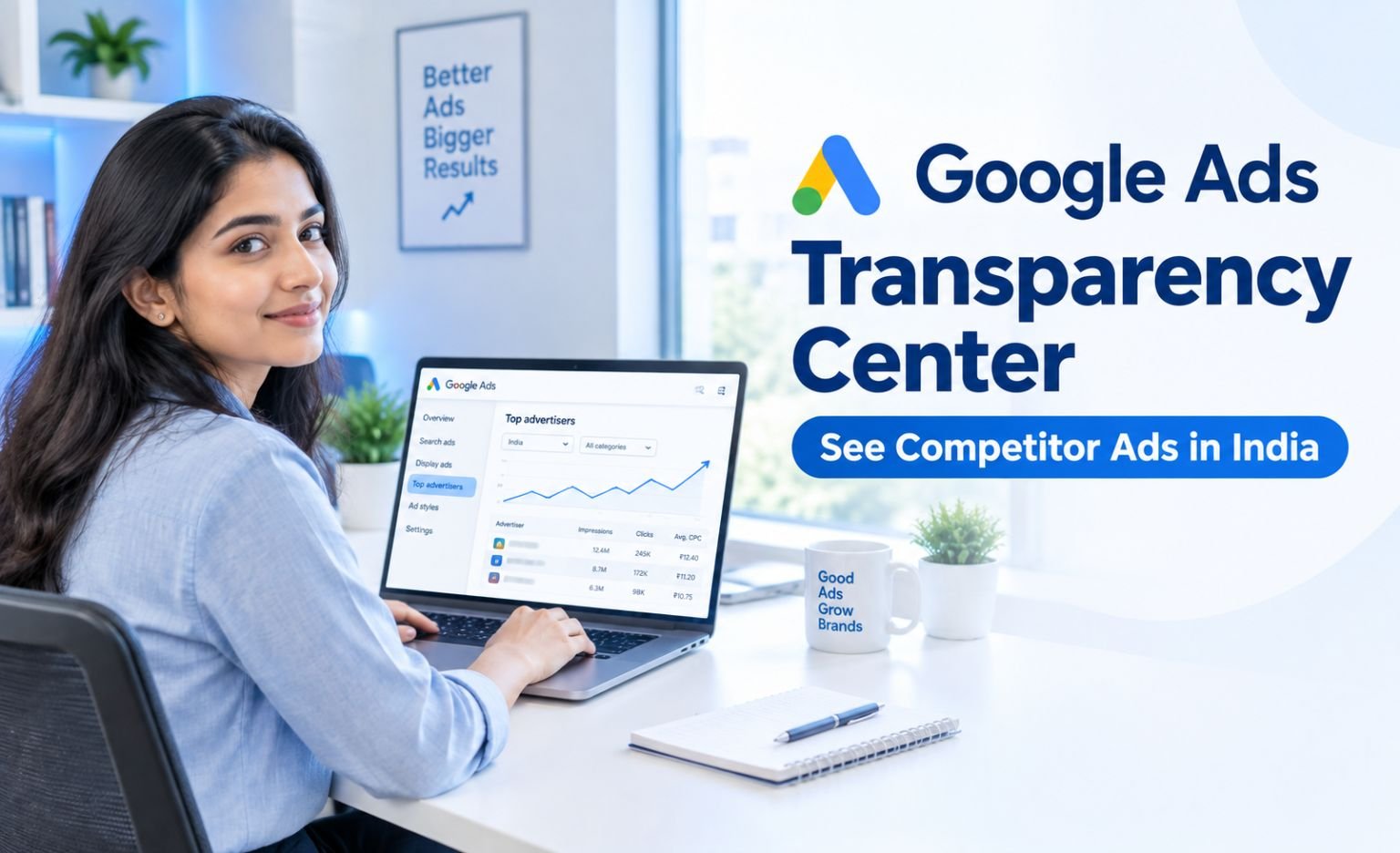 Google Ads Transparency