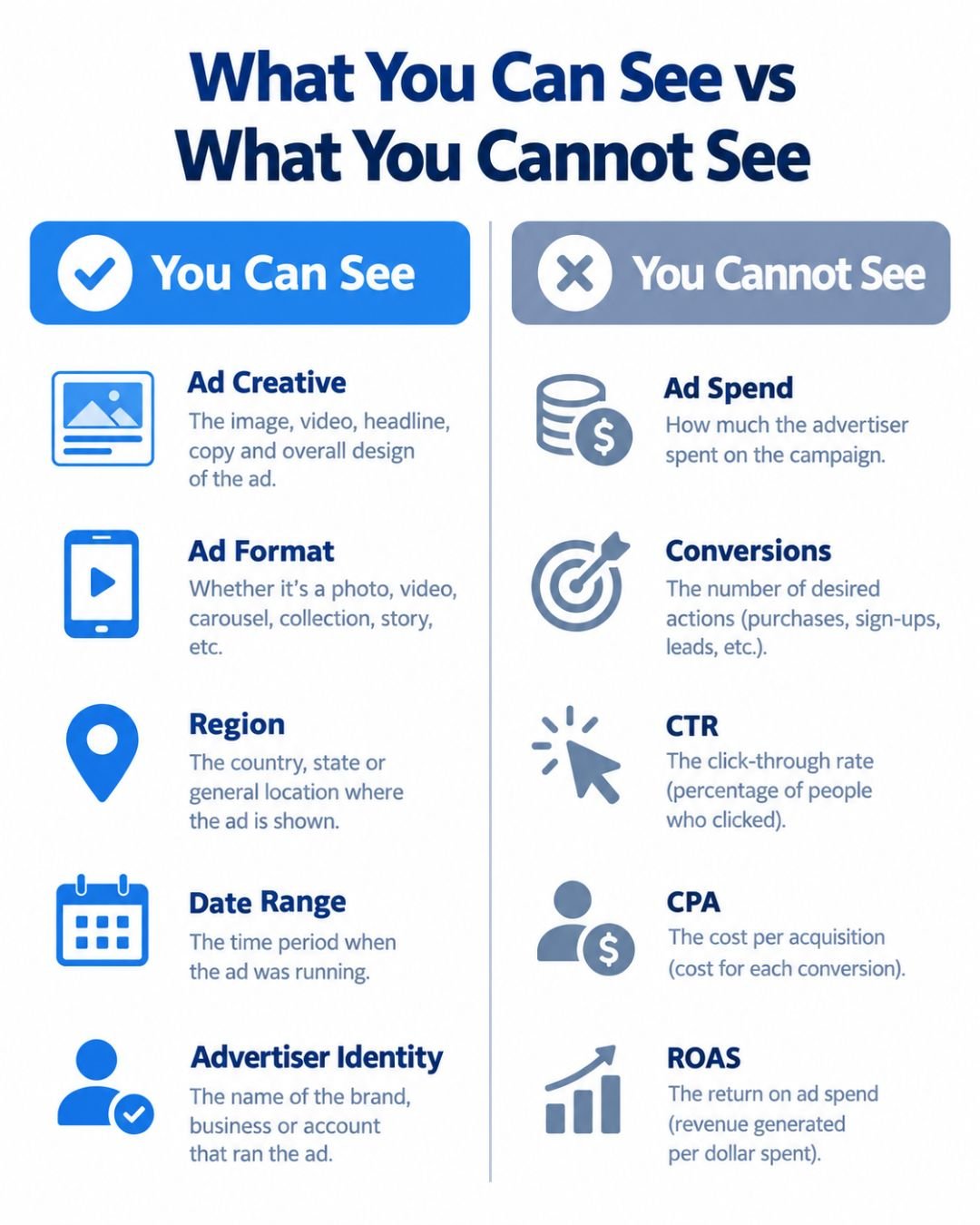 Google Ads Transparency (2)