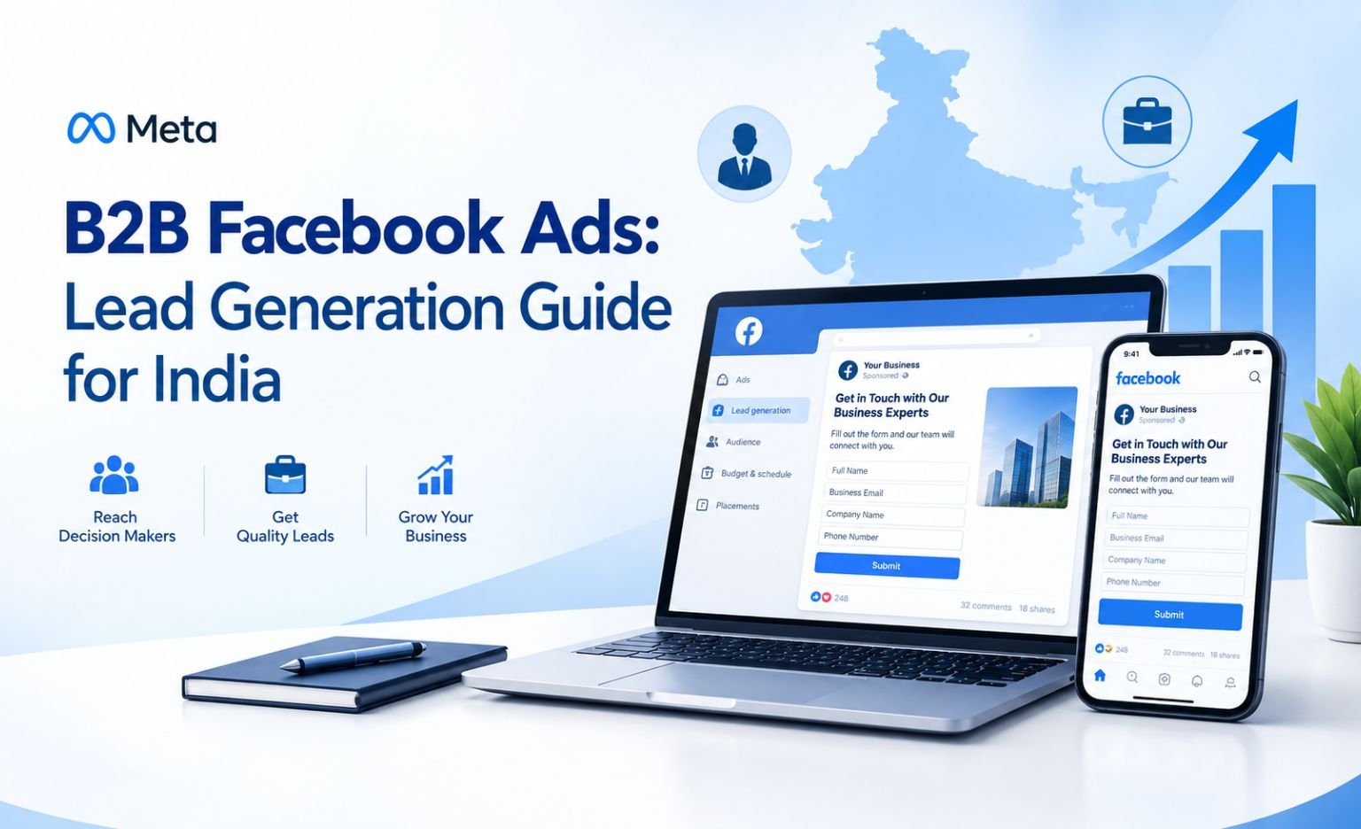 b2b facebook ads