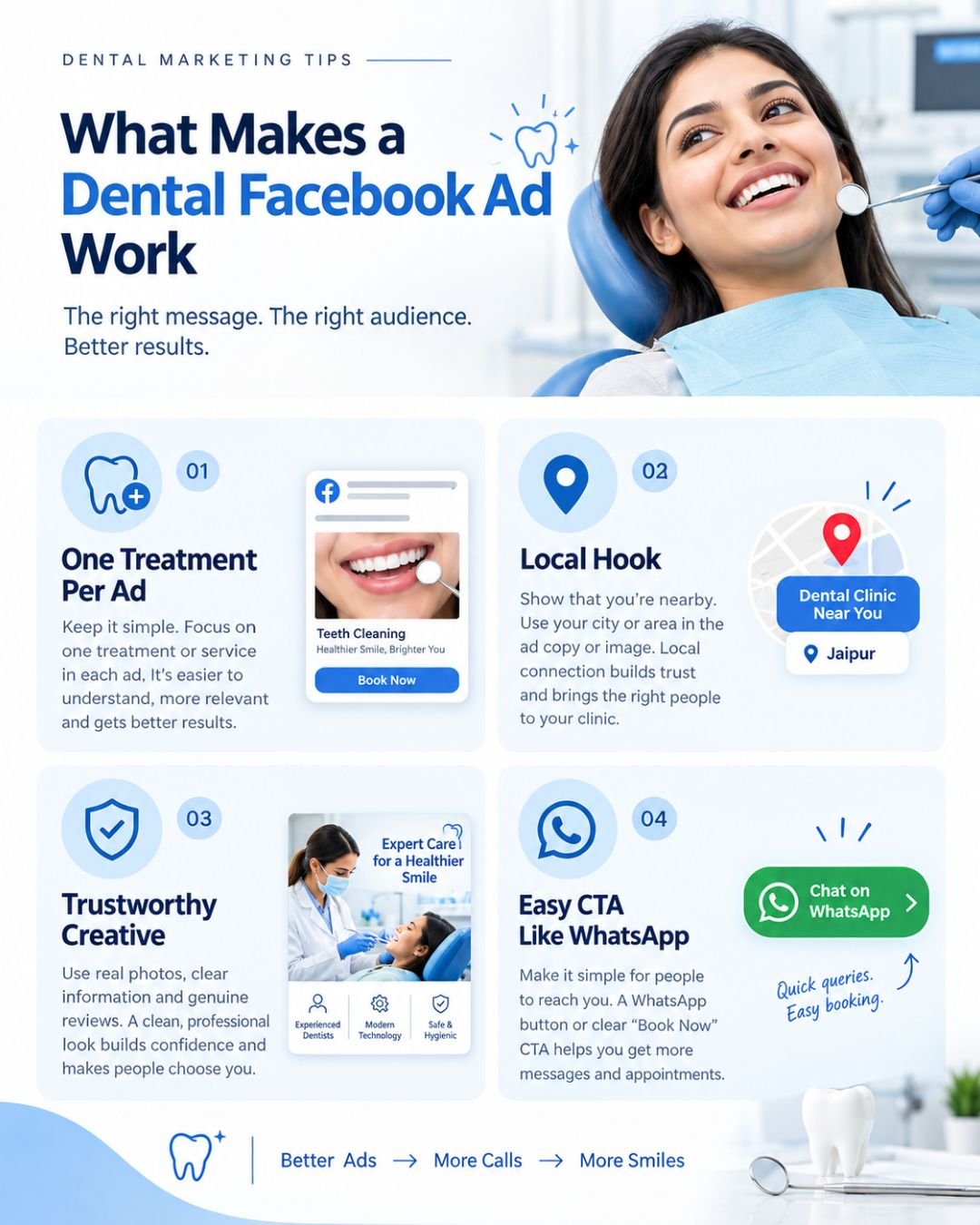 dental facebook ads examples
