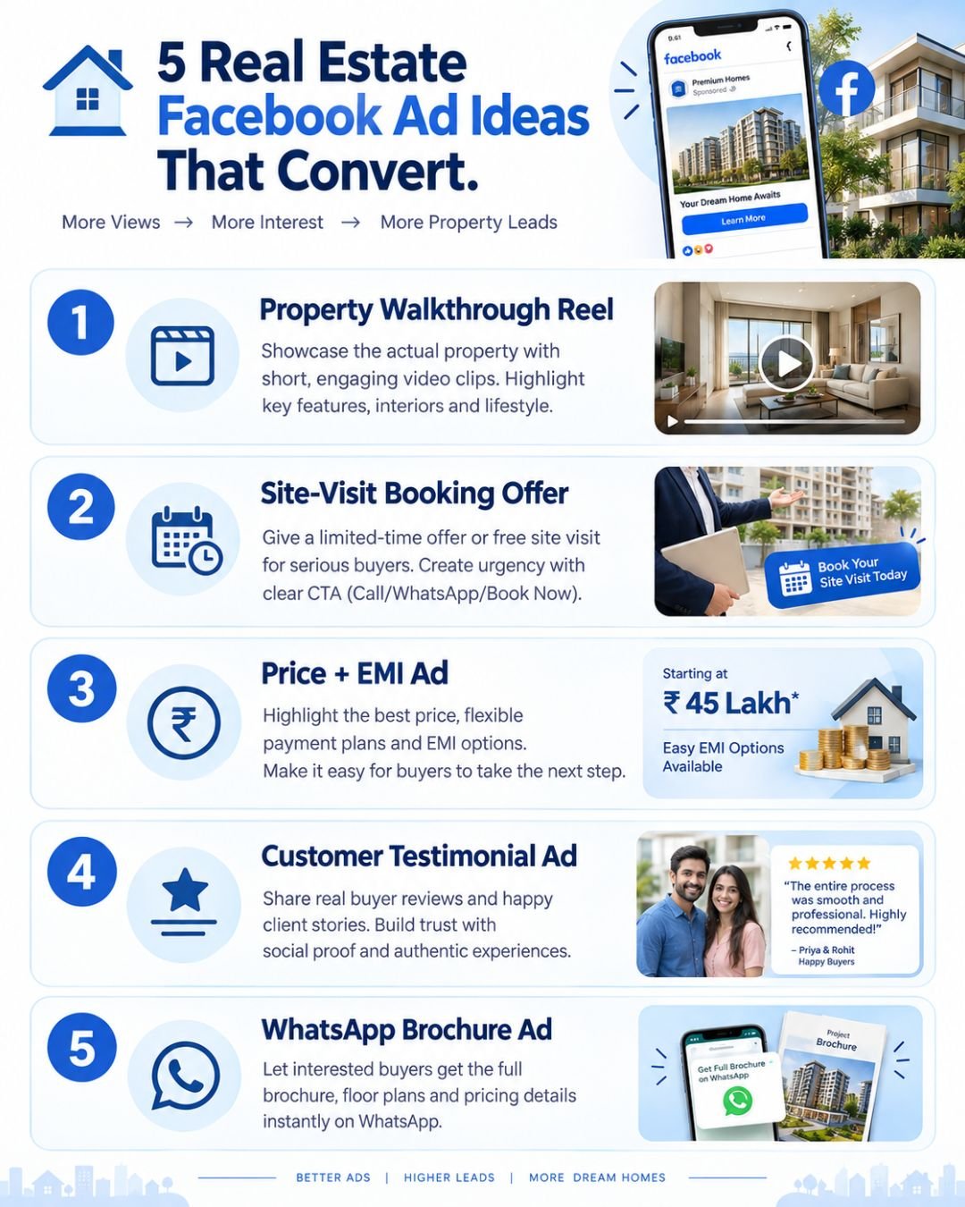 real estate facebook ad ideas 