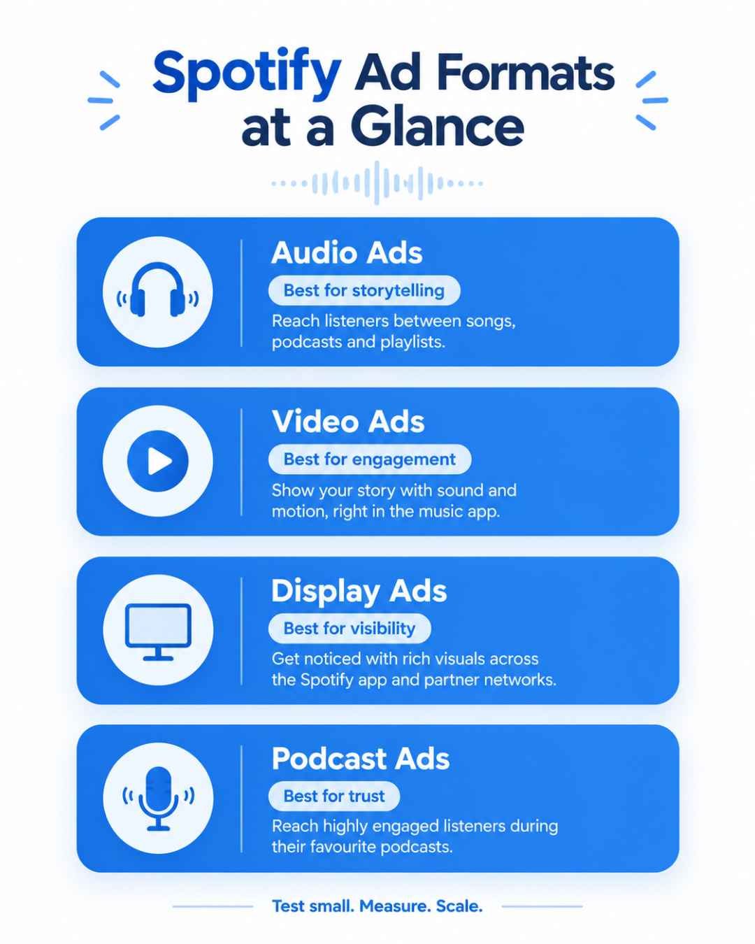 Spotify Ads 