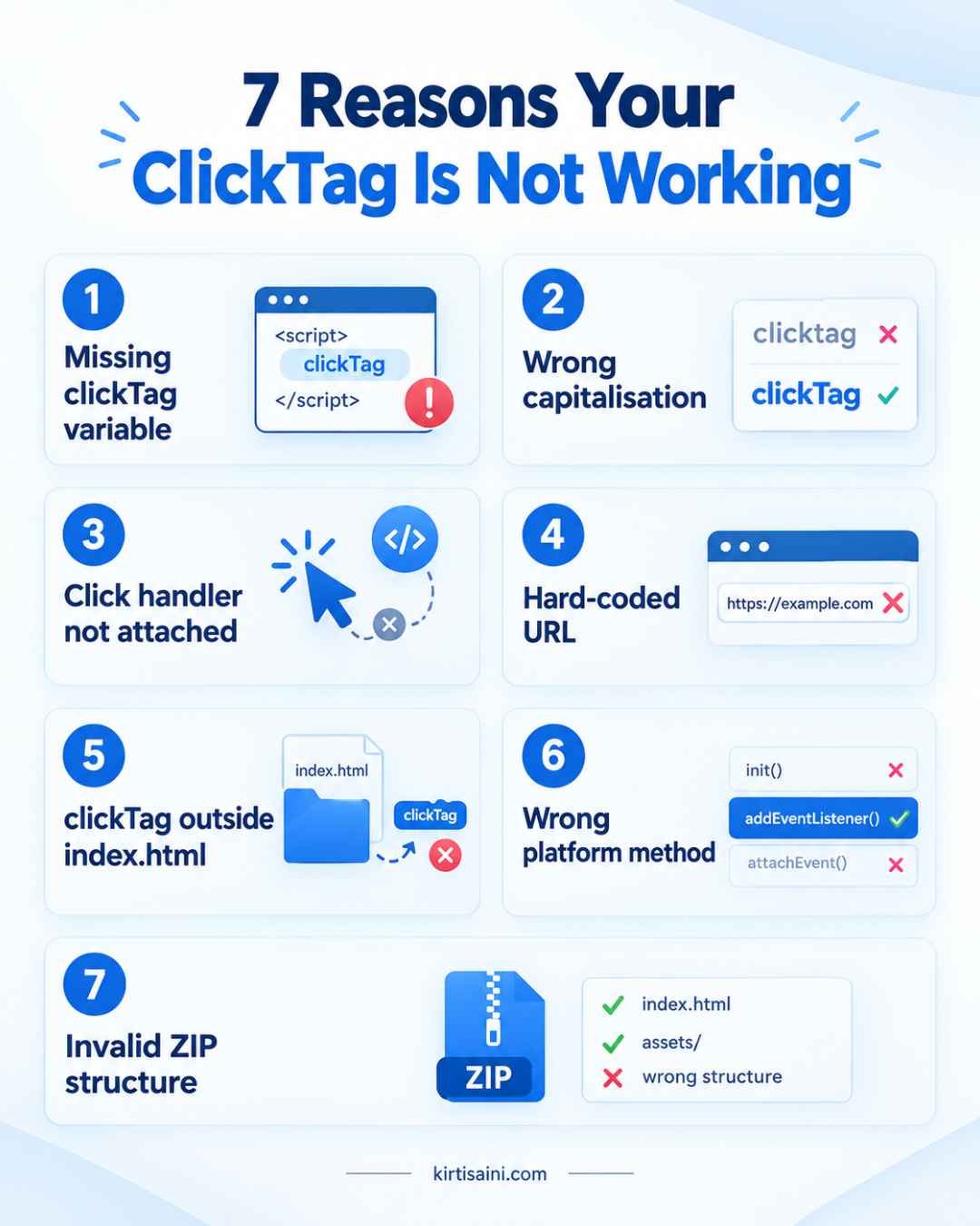 clicktag is broken
